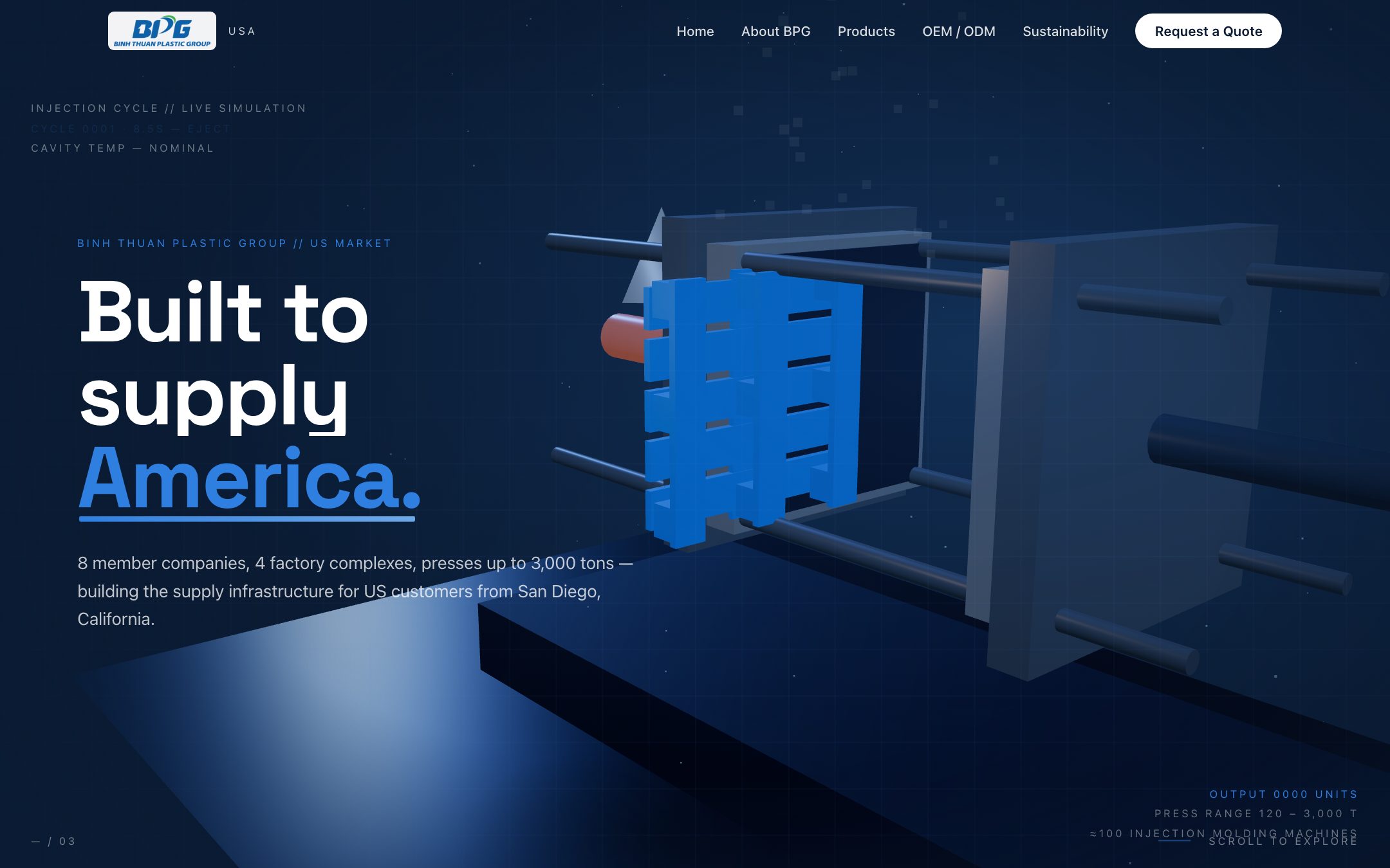 BPG USA — screenshot